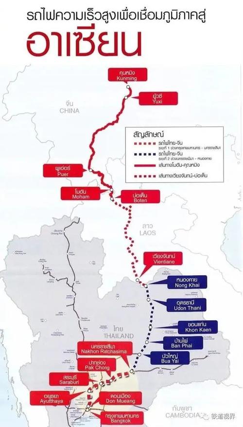 中泰铁路签署百亿新合同,有何新内容?