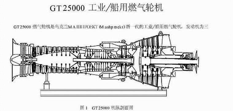 图片:gt25000燃气轮机   可以说,通过近20年卧薪尝胆,曾经困扰