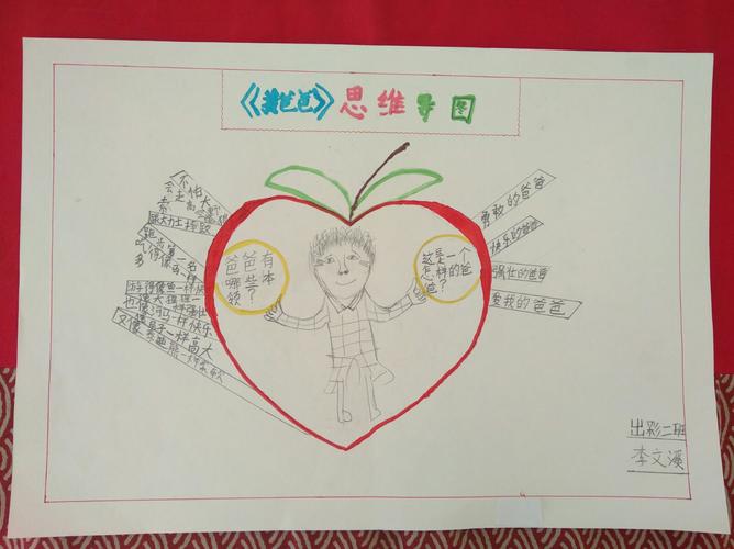 把书读"活"一一《我爸爸》思维导图
