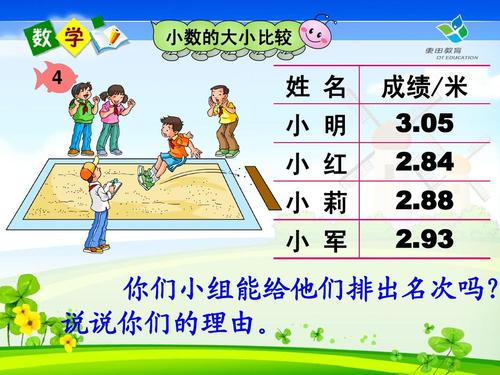 人教版三年级数学下小数的大小比较