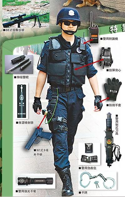 中国特警十大件直追美欧 一身装备超30万