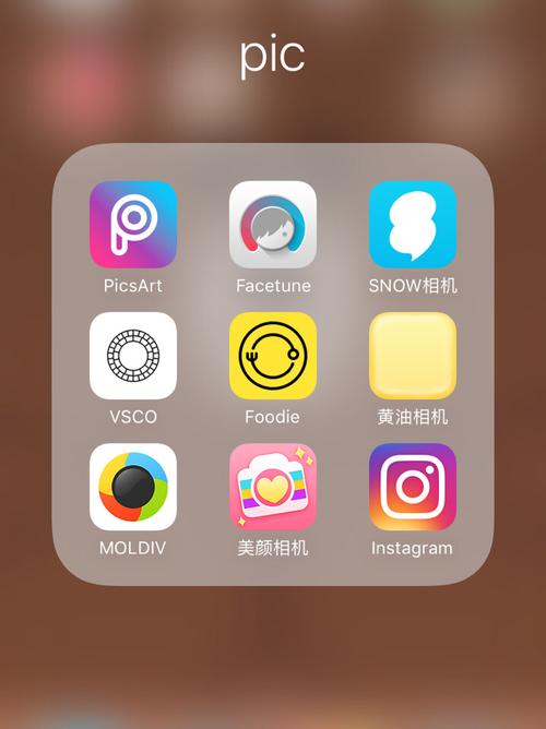 分享几个比较实用的修图软件!