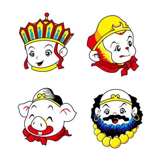 西游记师徒四人头像简笔画