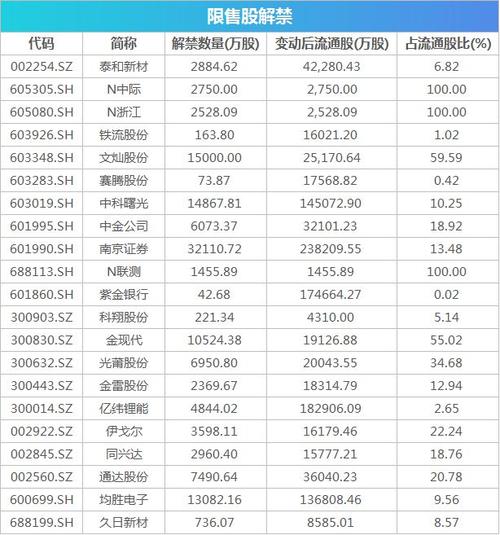 8日在重庆举行20:30 美国截至5月1日当周初请失业金人数19:30 美国4月