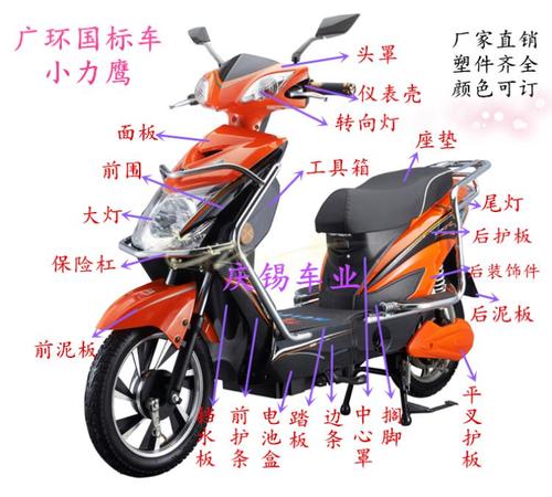 适用雅迪台铃爱玛小力鹰电动车外壳整套配件大灯尾灯电瓶盒挡泥板