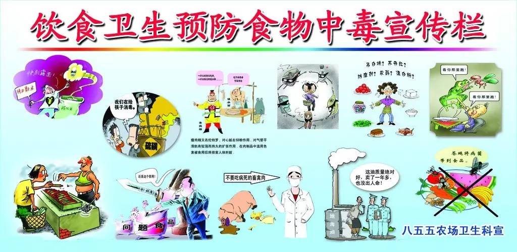 【常识】这些东西会引起食物中毒,预防从点滴做起!