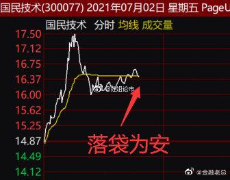 300077$强势拉升,恭喜会员获利止盈出局,稳稳的赚9060元,股市瞬息万变