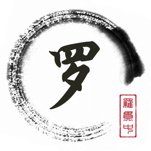 12张罗姓姓氏头像制作,还有难得的罗姓常识介绍,值得