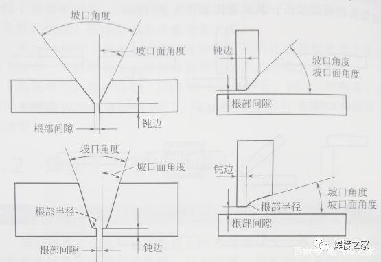 焊接坡口知多少
