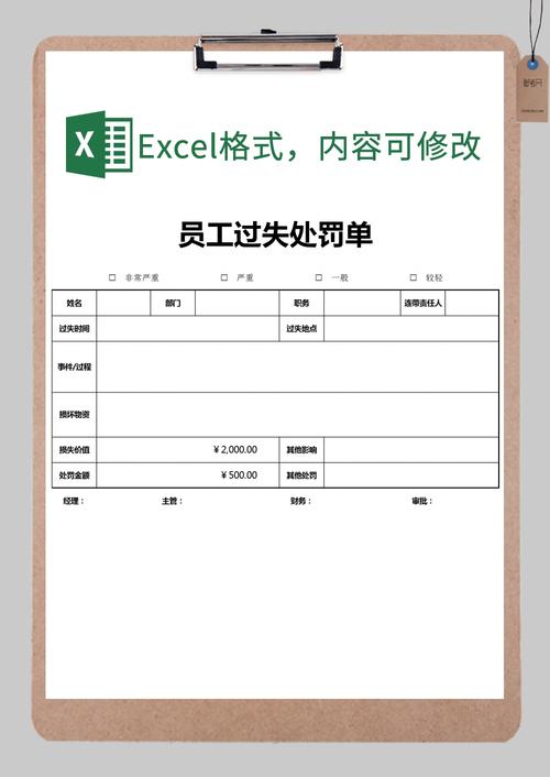 企业单位员工过失处罚记录表excel模板