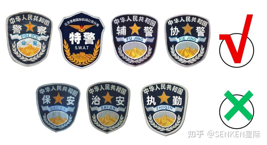 人民警察或辅协警"警察,特警,辅警,协警"警察的臂章带有一看臂章小编