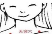 缺盆的准确位置图,缺盆的作用,缺盆定位和主治-乐哈健康网