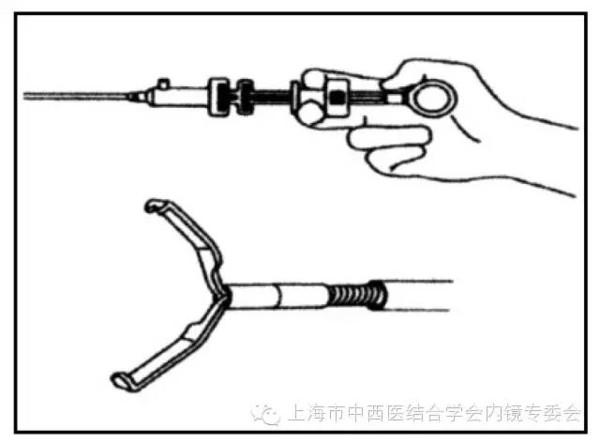 消化内镜专业护理系列-内镜下金属夹子操作