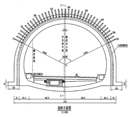 隧道进洞大管棚施工,解决浅埋,偏压,软弱破碎围岩进洞