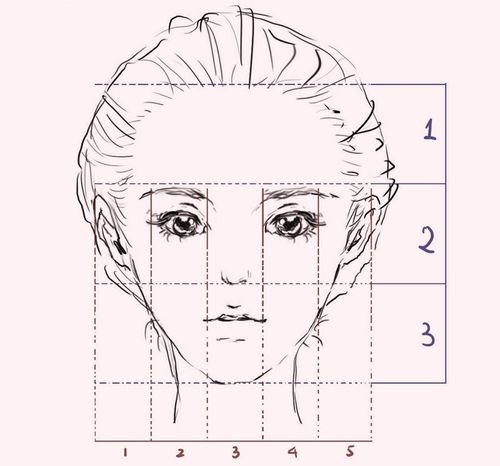 在液化时要 注意五官与脸型的合适比例,五官太小会显的脸大,而五官太