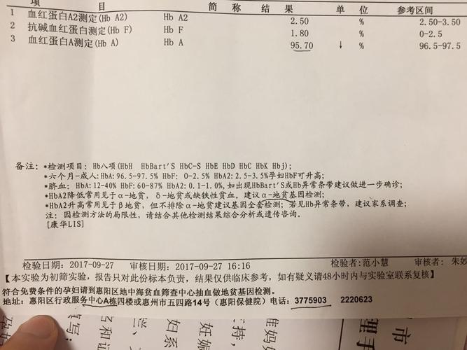 我产前地中海贫血检查结果是这个,是什么原因?还要做什么检查吗?