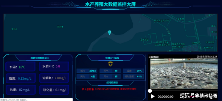 水产养殖水质监测解决方案