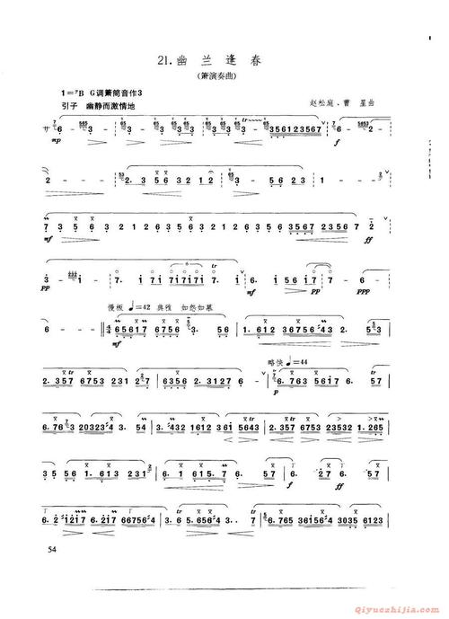 箫乐曲 幽兰逢春,电子琴,电子琴入门,电子琴入门教程,电子琴简谱