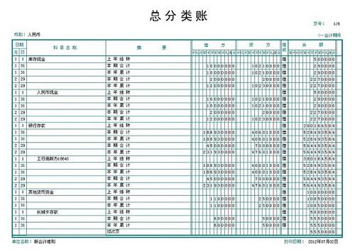 总分类账应当如何登记,需要实物图解,急!