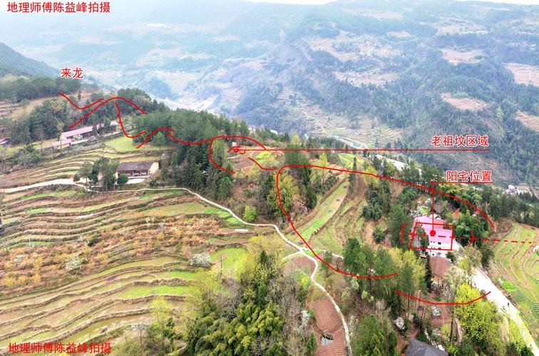 陈益峰:地理的主要力量来自于穴场,不在龙脉,更不在远朝