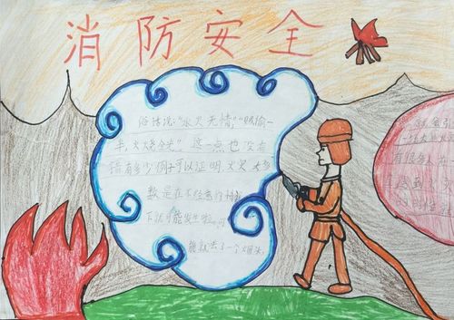 2017消防安全手抄报大全
