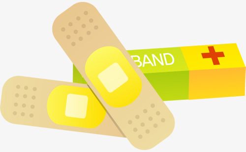 盒子卡通黄色创可贴