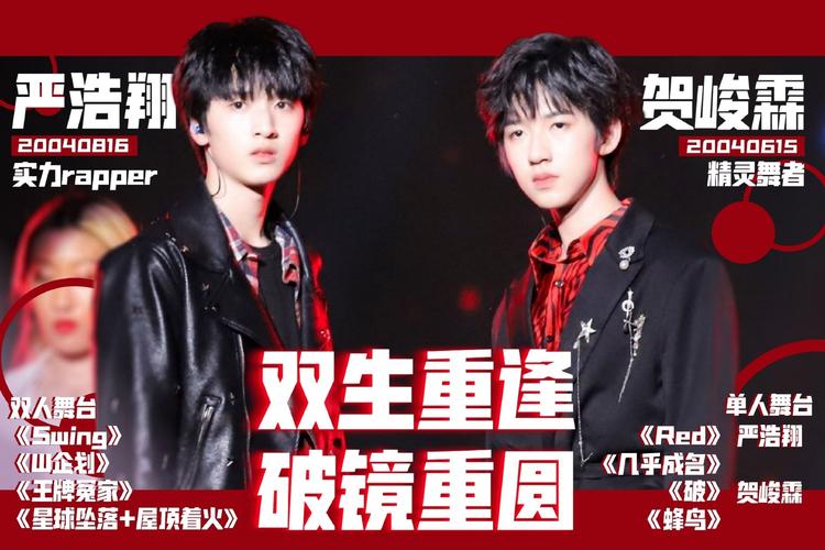 nbsp;&nbsp;&nbsp;&nbsp;&nbsp;&nbsp;&nbsp;第四话,铺天盖地翔霖重逢