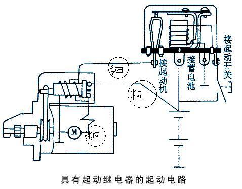 汽车继电器开关接线图解