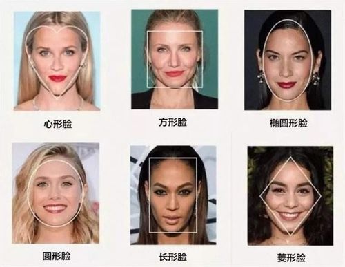 圆形脸:流苏类的长耳环可以拉长你的脸部比例,平衡脸型让人不觉的"短