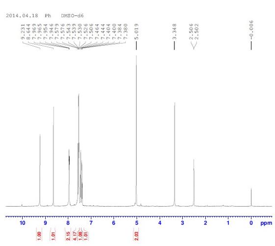 能否帮我分析下这个物质的核磁共振氢谱?