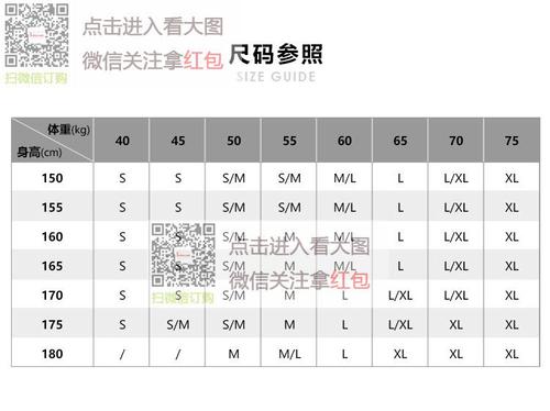 尺码 肩宽 胸围 衣长 袖长
