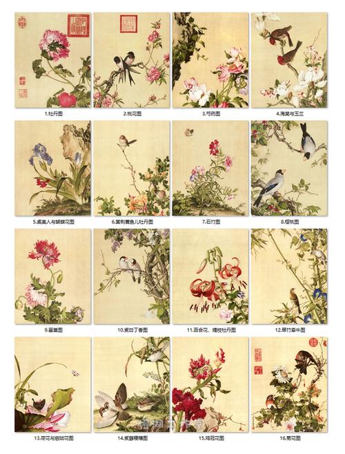 清 郎士宁 朗世宁 仙萼长春图 工笔花鸟 竖款布画芯 台北故宫馆藏