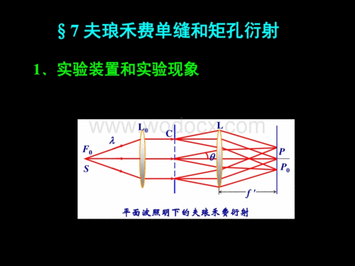 7夫琅禾费单缝和矩孔衍射(修改版)