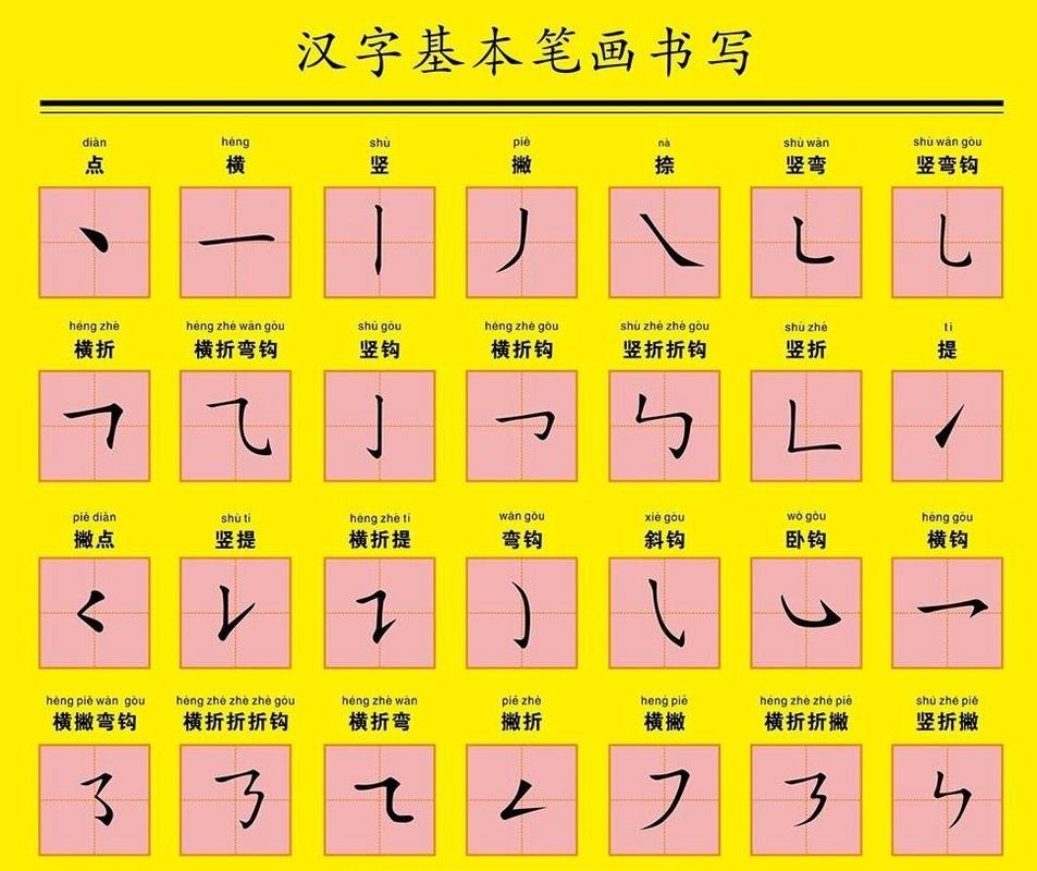 笔画田字格写法