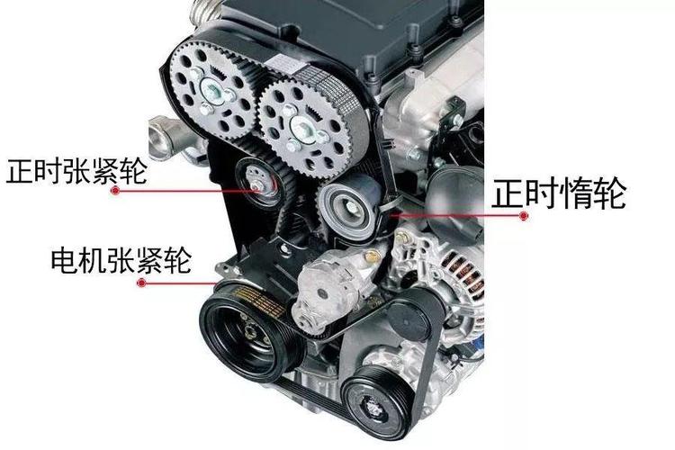 正时皮带能用多久?