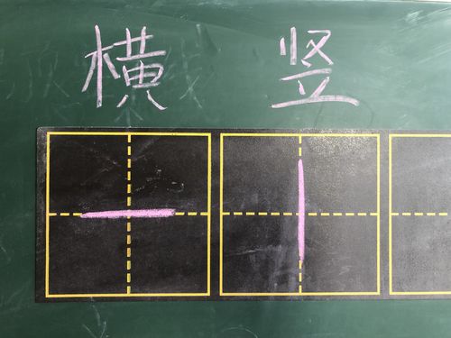 笔顺的书写:横,竖(认识田字格)3.汉字的书写:一, 二