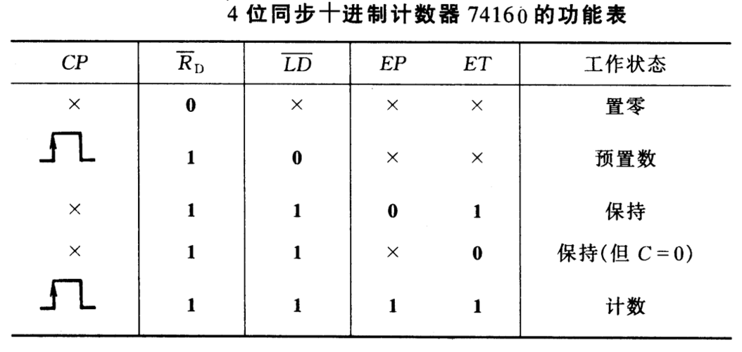 07级电子技术基础