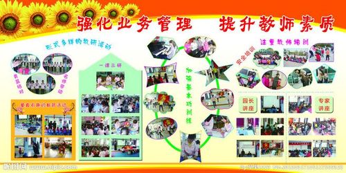 校园展版 学生展板 图片排版 幼儿园展板 教师素质 造型照片 向日葵