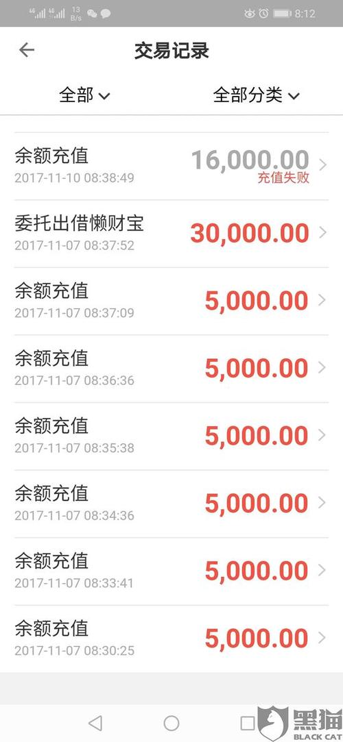 网友投诉懒财金服:2018年7月起未在返还利息和本金