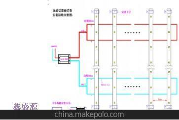 银行灯箱专用防水硬灯条30灯/1.2m