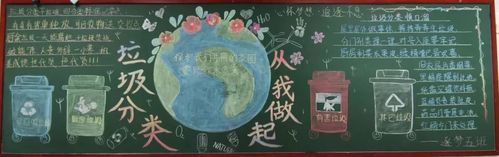 垃圾分类,意识先行 | 初一年级"垃圾分类"主题黑板报大放送