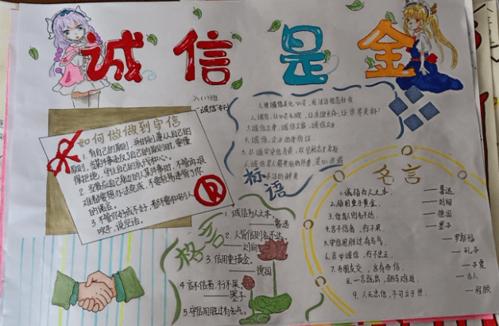 坎市中学学生的诚信主题手抄报