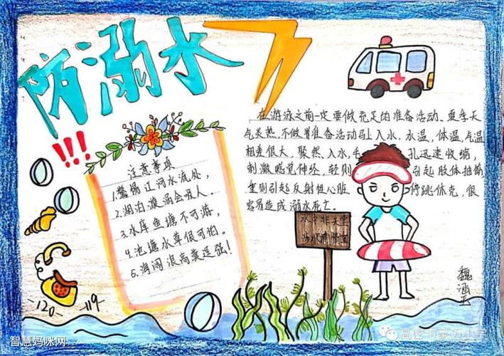 三年级防溺水手抄报绘画