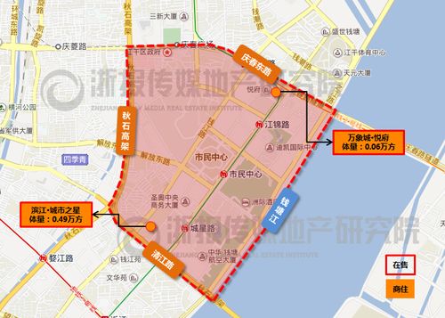 钱江新城核心区基本处于无房可供的状态,而且这一状态未来很难得到