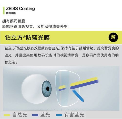 60 钻立方防蓝光膜 树脂远近视配镜片 非球面一片装】蔡司(zeiss)防