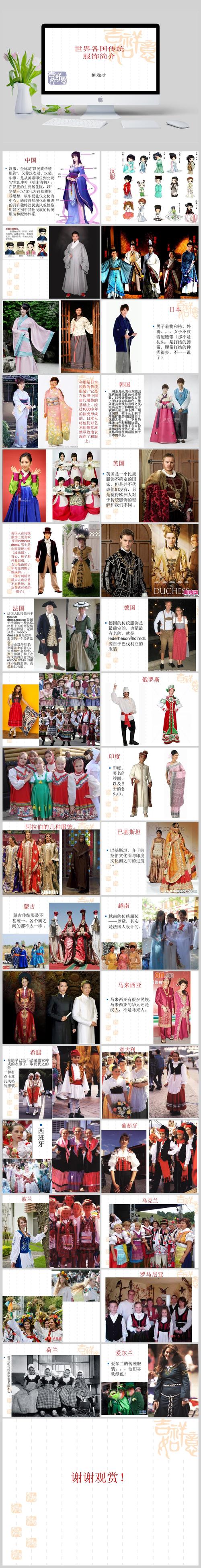 世界各国传统服饰简介(较全)ppt模板