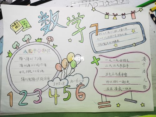 一年级数学手抄报_数学_手抄报_一年级数学_教育_小学