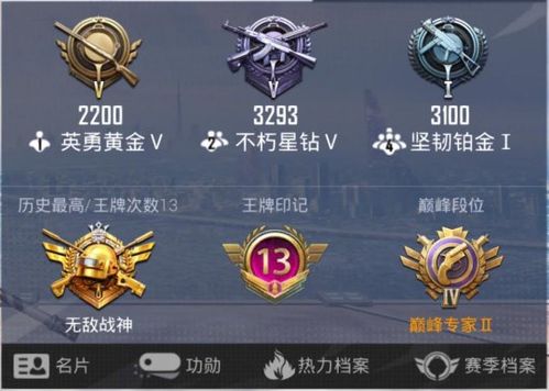 一批3000多分的玩家成为无敌战神?惊动光子--和平精英