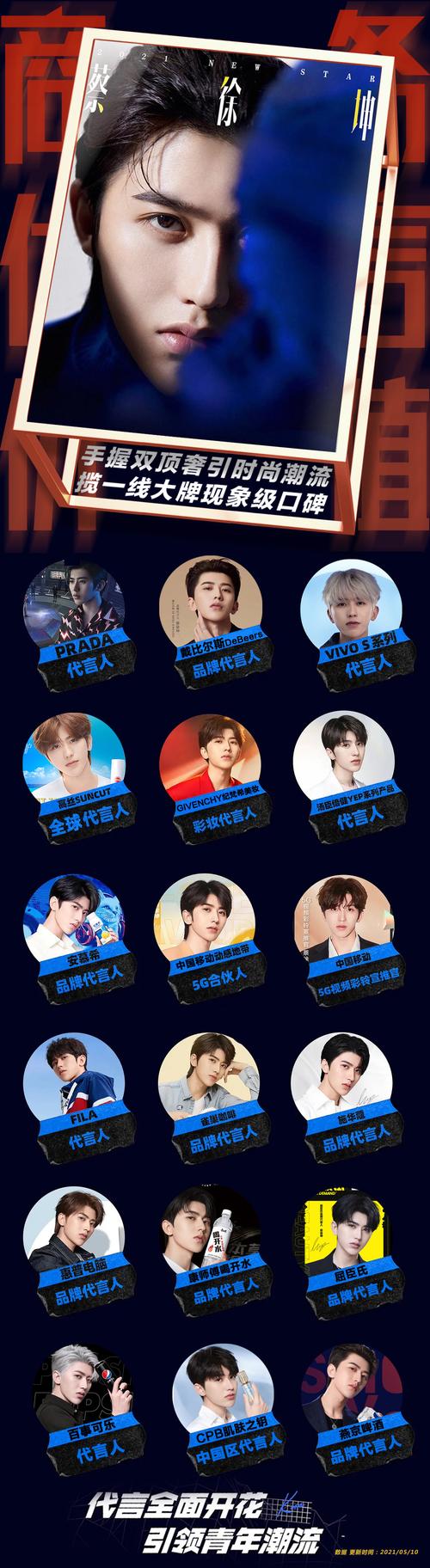 蔡徐坤18个代言