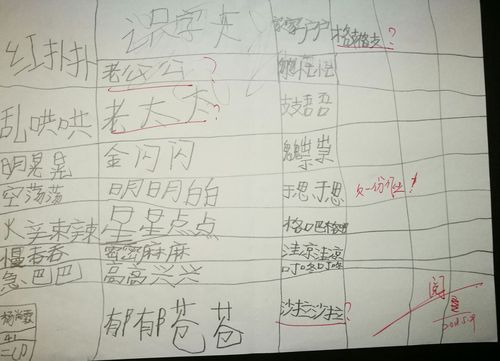 识字卡【abb,aabb,abab式词语】